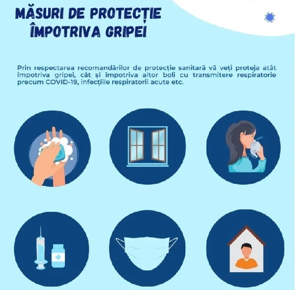 DSP Galați ne avertizează să respectăm recomandările MS pentru gripă și infecții virale