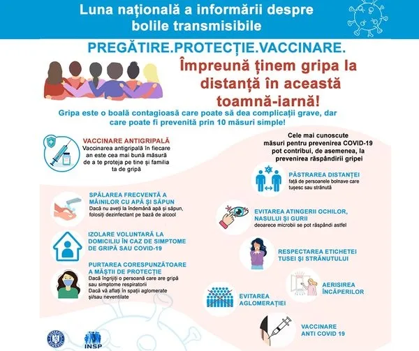 Campanie educațională ”Luna națională de informare despre Boli Transmisibile”
