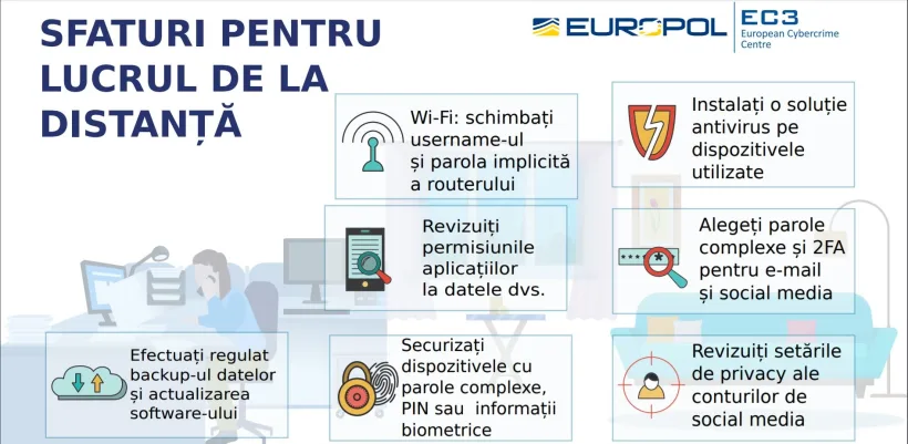 Recomandări pentru o activitate online sigură de acasă