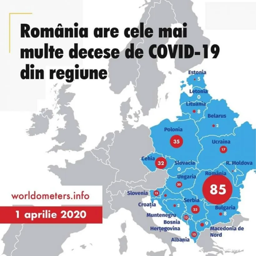 Sănătatea, ”Cenușăreasa” guvernării