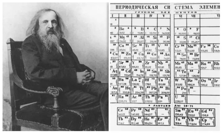 În 28 octombrie 1869 Dimitri Mendeleev a elaborat Tabelul periodic al elementelor