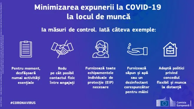 Ziua Internațională a Sănătății și Securității în Muncă