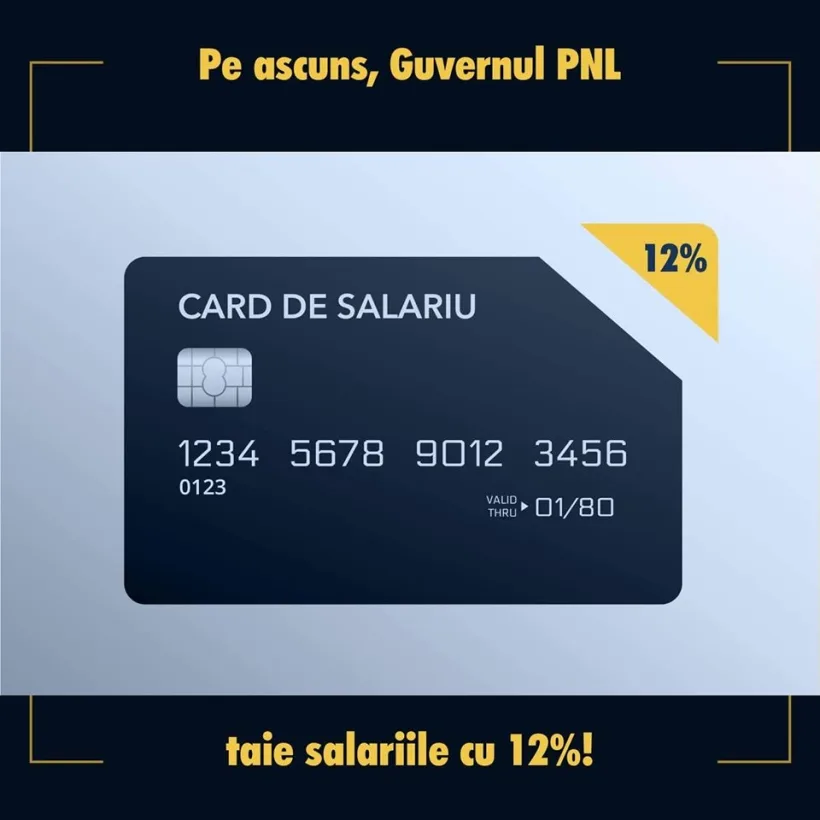 PSD:"1,3 milioane de români plătiți cu salariul minim pe economie pierd o oră plătită de muncă în fiecare zi"