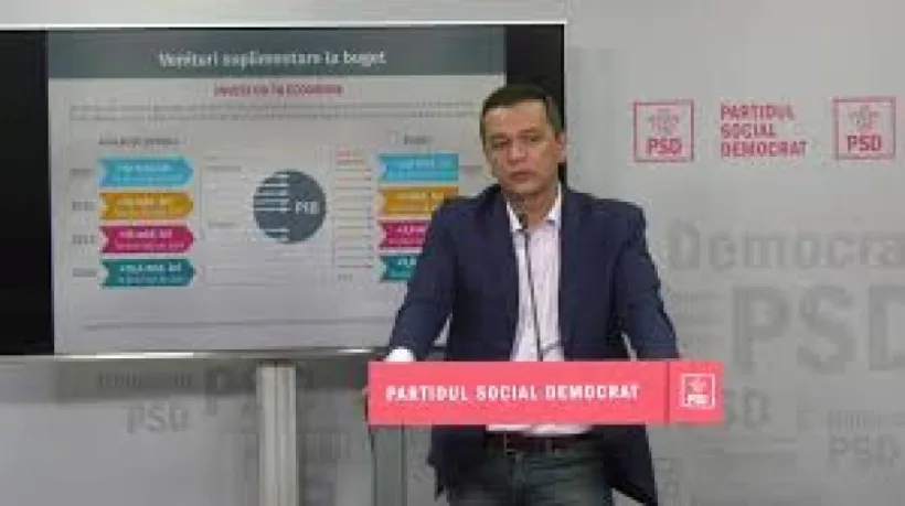 ”Seceta lui Cîțu” din buget, ”inundată” cu mii de amendamente ale Opoziției