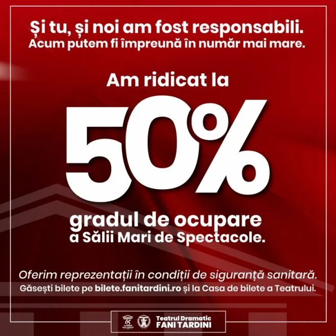 Parcă se mişcă ceva în lumea teatrului, e bine!