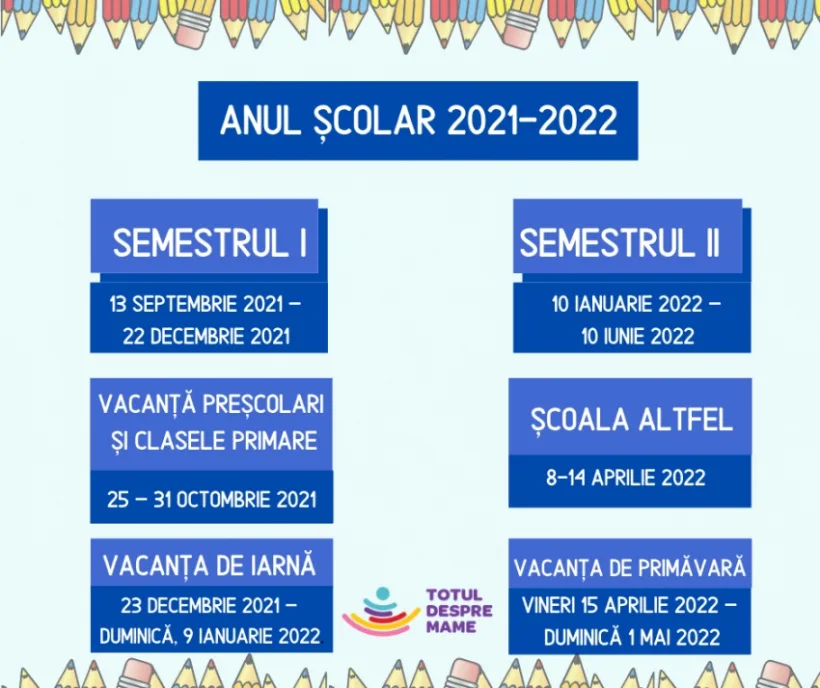 Structura anului școlar 2021-2022