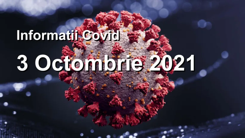 Statistica Coronavirus în Galați în ultimele 24 de ore