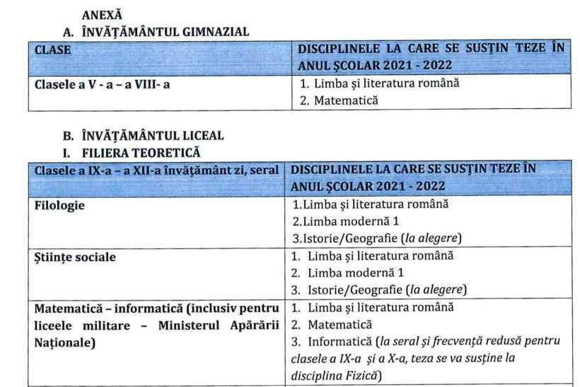De luni, încep tezele!