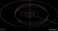 Asteroid descoperit de o echipă a Astroclubului “Călin Popovici” din Galați