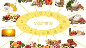 Vitaminele necesare în sezonul rece