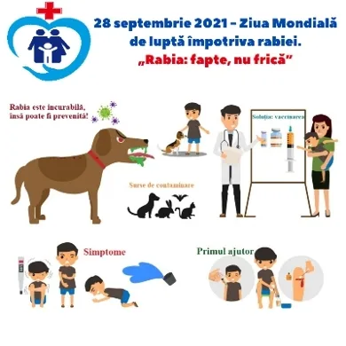 28 septembrie - Ziua mondială de luptă împotriva rabiei