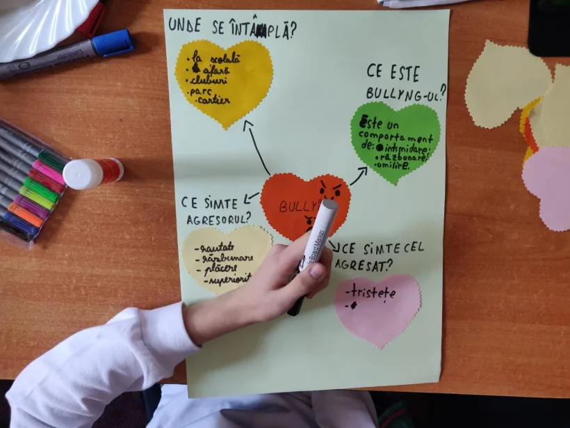 4 octombrie – Ziua  internațională împotriva violenței și bullying-ului