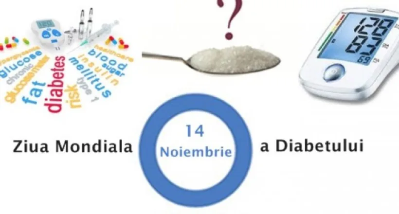 14 noiembrie - Ziua mondială de luptă împotriva diabetului zaharat (ONU)