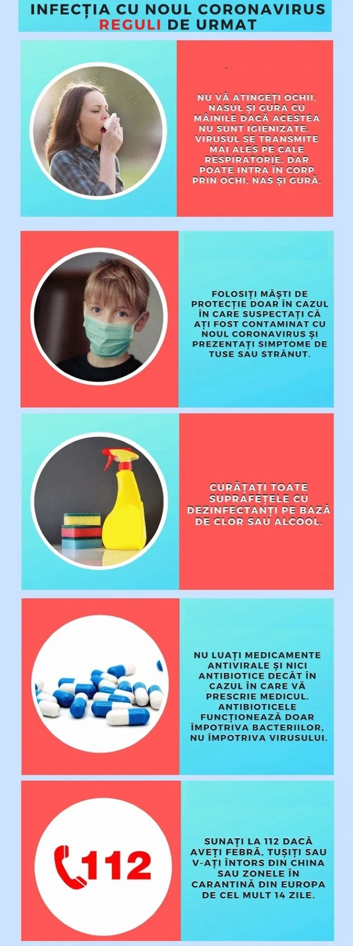 infografic coronavirus reguli covid19 preventie